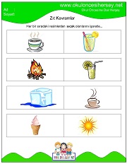 Doğru Kavramı Bulma çalışmaları